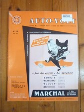 Revue technique Renault R8