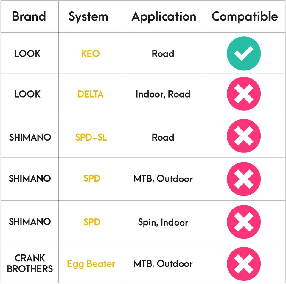 Venzo Sealed Cycling Road Bike Bicycle Clipless Pedals 9/16" with