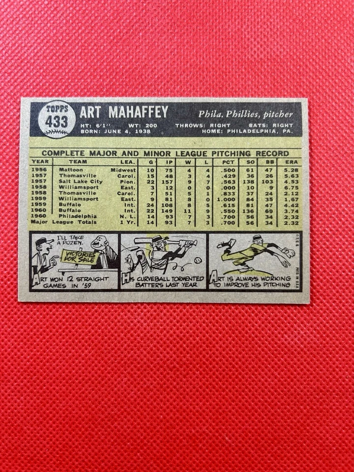 1961 Topps #433 Art Mahaffey Philadelphia Phillies high-end NM+ B61#433A1 - Image 2 of 2