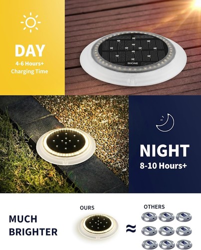Solar Deck Lights, 8PC Round, IP67 Waterproof, Outdoor, Anti-Slip & Trip, White - Picture 8 of 8