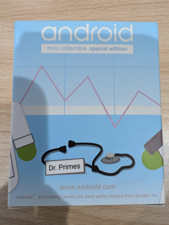 Google Android Mini Collectible - Dr Prime - Image 3 of 4