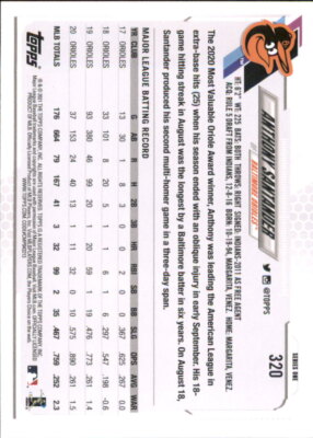 2021 Topps #320 Anthony Santander NM
