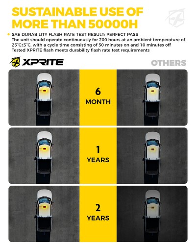Xprite 42 LED Rooftop Emergency strobe light bar Car Warning Light Yellow White - Picture 26 of 68