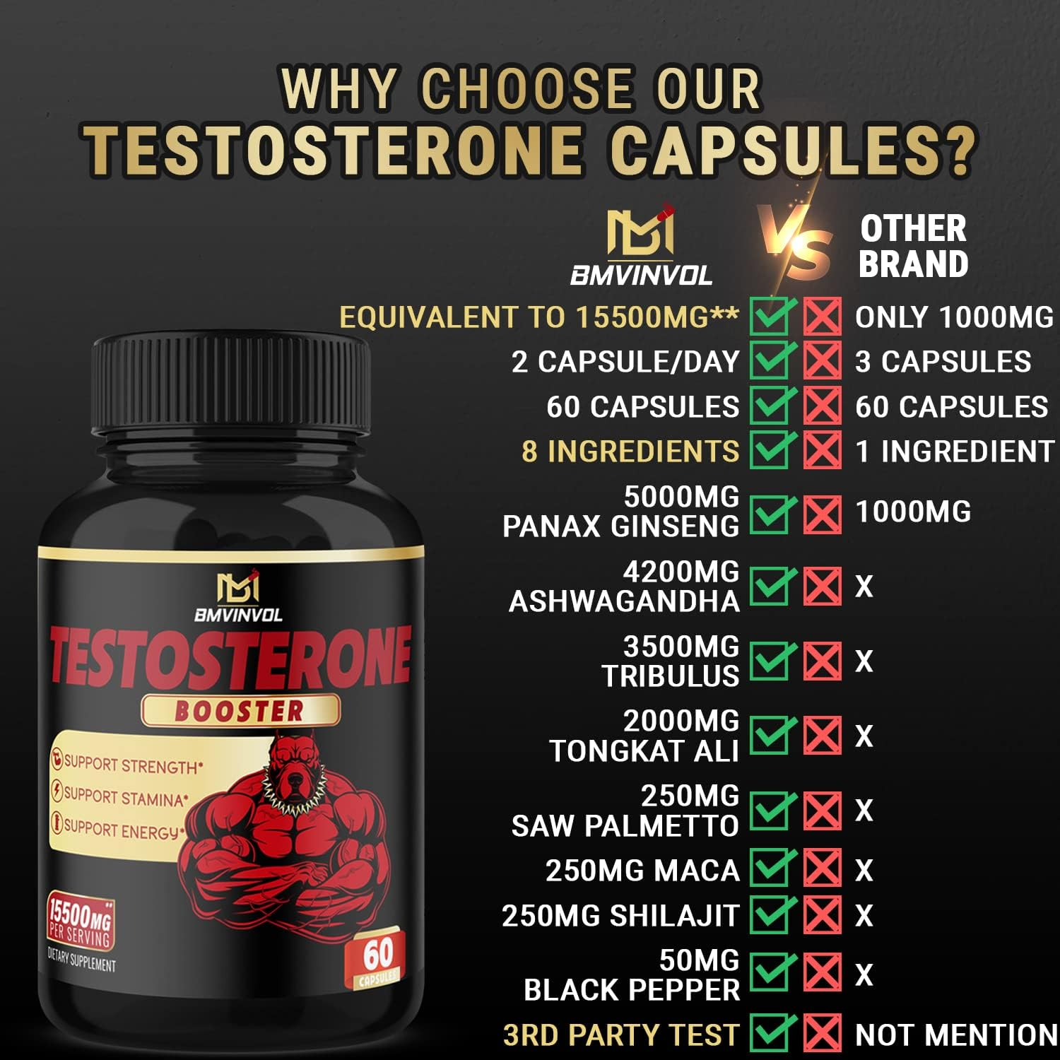 Natural Testosterone Booster Men 15500 Mg the Strongest Testosterone