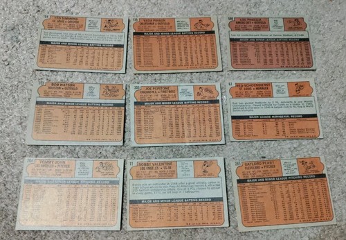 (28) 1972 TOPPS BASEBALL HOF/STAR CARDS - HoFs-Cepeda, Robinson, Simmons, Perry - Picture 9 of 17