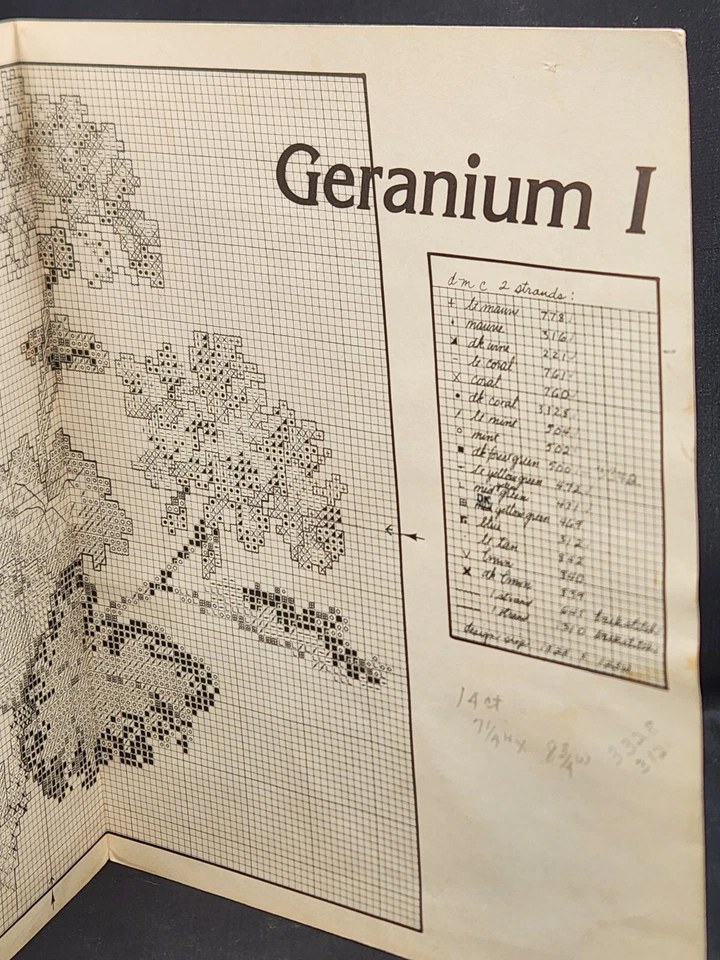 Geranium I Counted Cross Stitch Janet Powers Watercolors Green Apple Co. #560 - Image 4 of 4