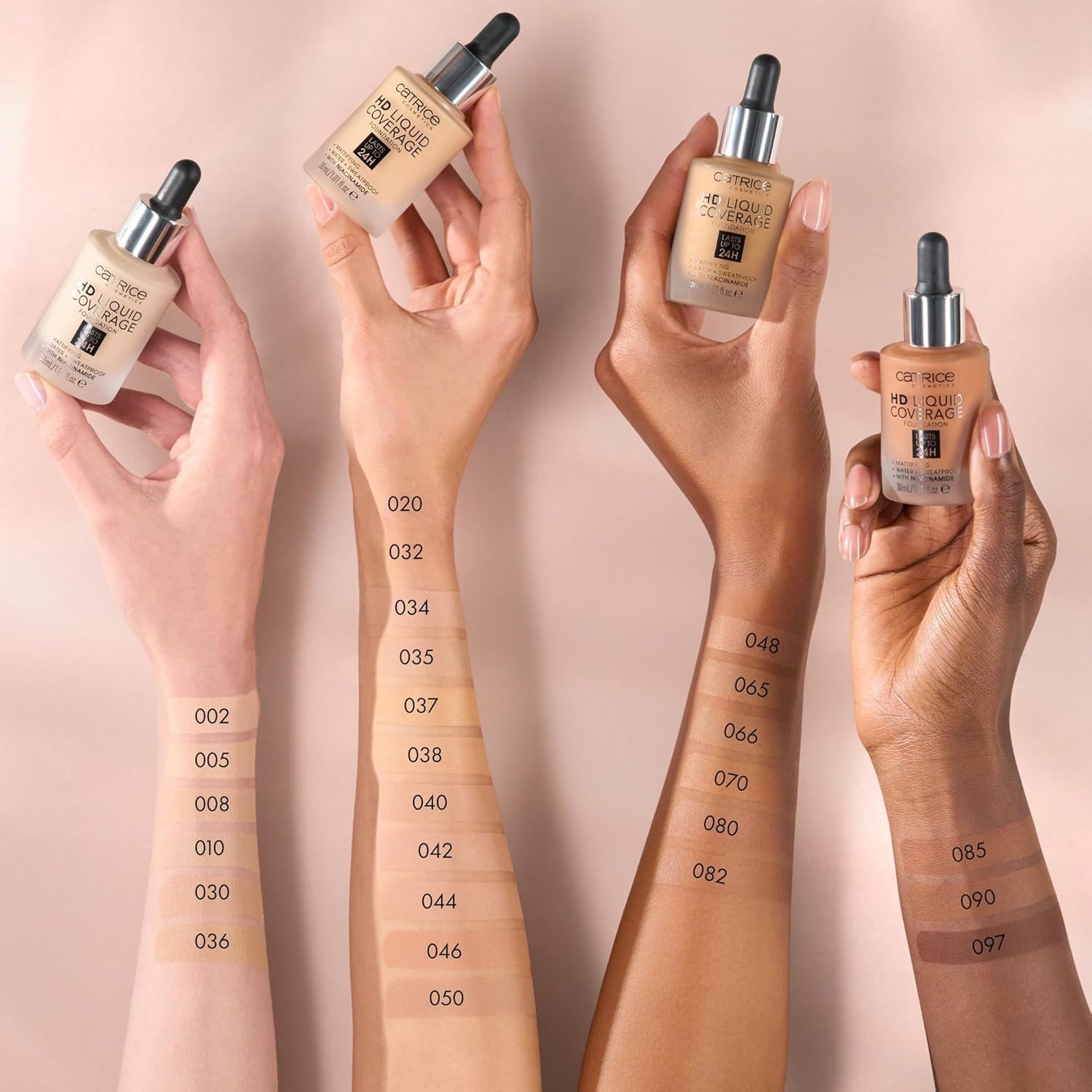 HD Liquid Coverage Foundation | 24H Wear, Matte Finish, High Coverage, Waterp...