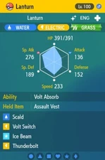 Pokemon Scarlet and Violet 6iv Shiny Max EV Lanturn