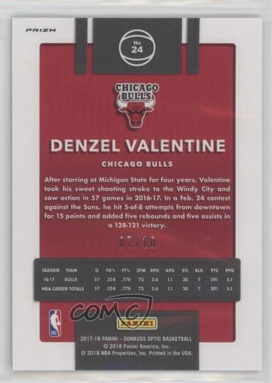 2017-18 Panini Donruss Optic Fast Break Gold Prizm /10 Denzel Valentine #24 - Image 2 of 2