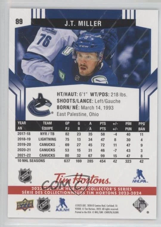 2023-24 Upper Deck Tim Hortons Collector's Series JT Miller #99 - Image 2 of 2