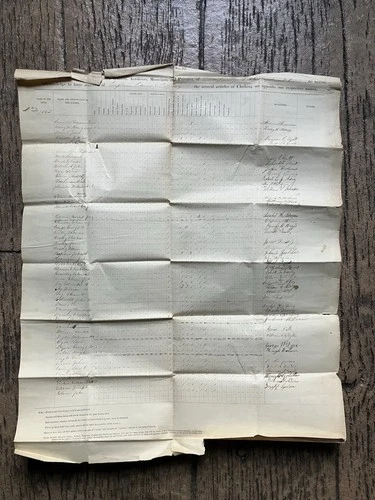 1862 - Civil War Document -Soldiers, Musicians, Privates - 36th Ohio Signatures