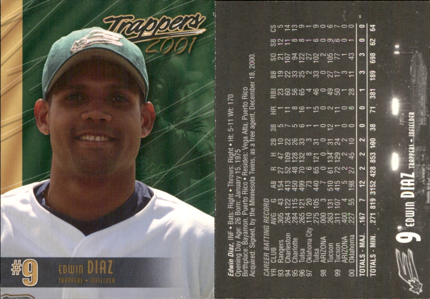 Edwin Diaz 2001 Edmonton Trappers RC Card Edmonton Trappers eBay