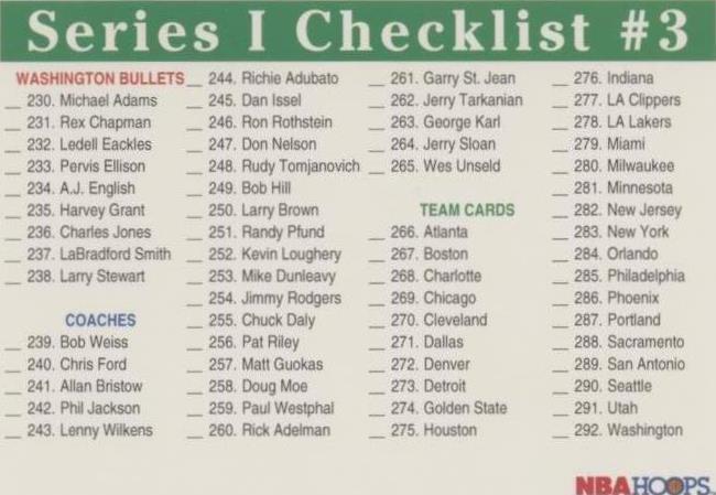 1992-93 NBA Hoops - Checklist Series 1 #3 #350 for sale online | eBay