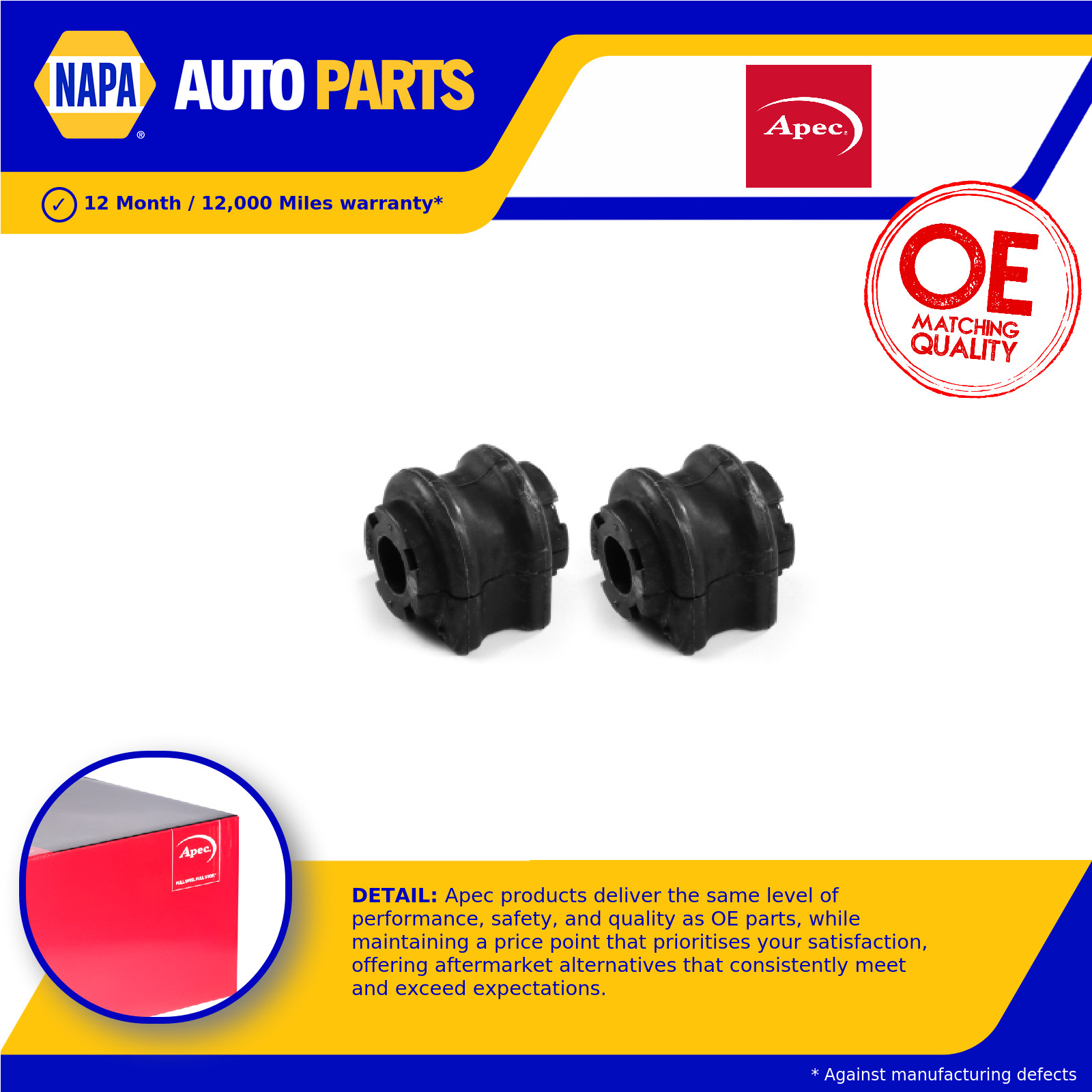 Wishbone / Control / Trailing Arm Bush fits RENAULT KANGOO FW 2011 on Mounting