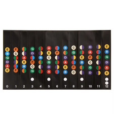 Guitar Fretboard Notes Map Labels Stickers Fingerboard Fret Decals for 6 String