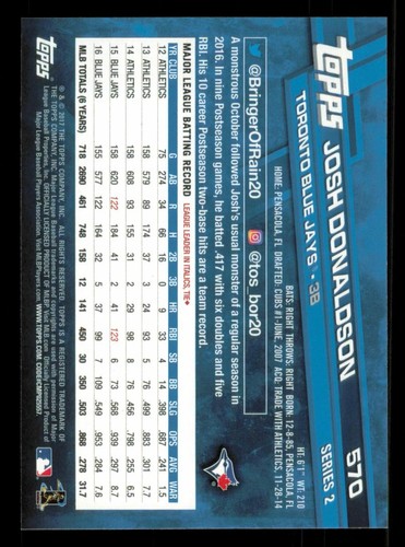 2017 Topps SP Variation Josh Donaldson Toronto Blue Jays #570 Short Print - Picture 2 of 2