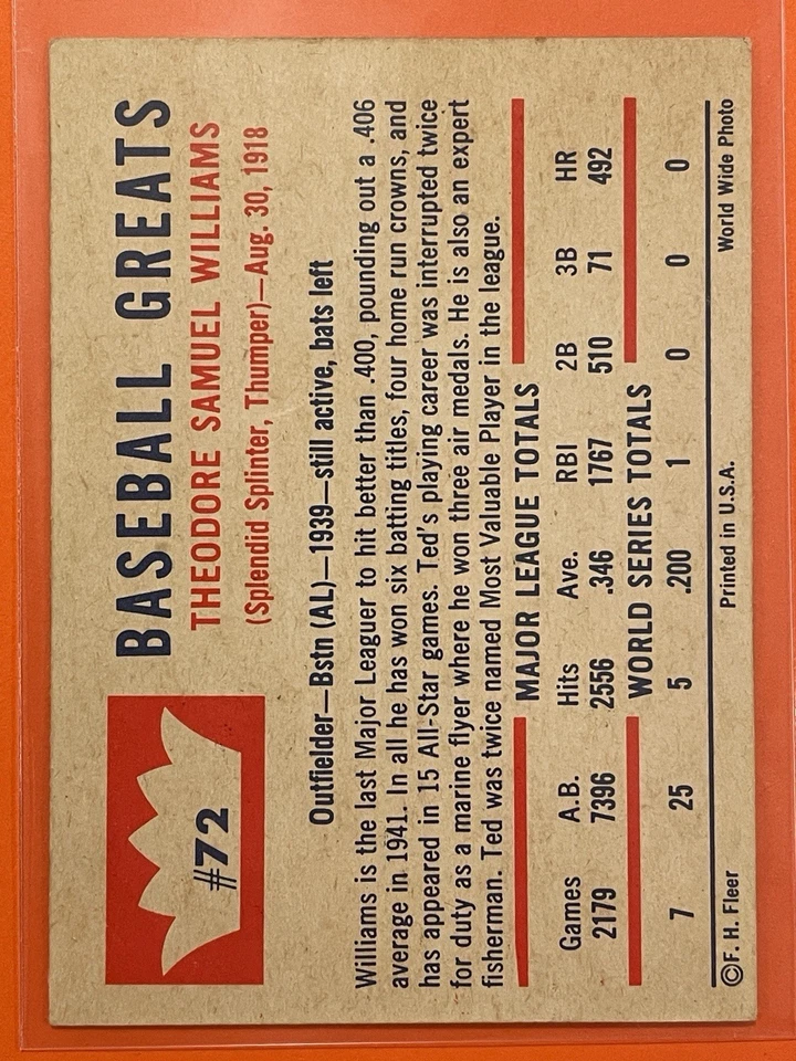 Tarjeta coleccionable Fleer Ted Williams 1960 autografiada rara automática no autenticada Foto 2 de 2