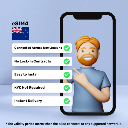 eSIM New Zealand - 1 GB - 7 Days - Travel eSIM | QR code activation - 第 2/3 張圖片