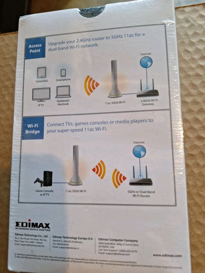 Edimax 11ac Wi-Fi Add on station Model EW-7288APC Sealed New🔺️ - Image 4 of 4