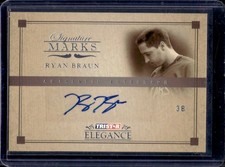 The Impact of Ryan Braun's Overturned Suspension on the Hobby 15