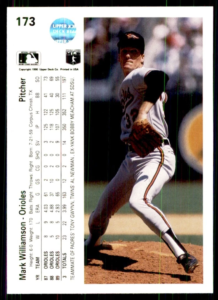 1990 Upper Deck Mark Williamson Baseball Cards #173 - Image 2 of 2