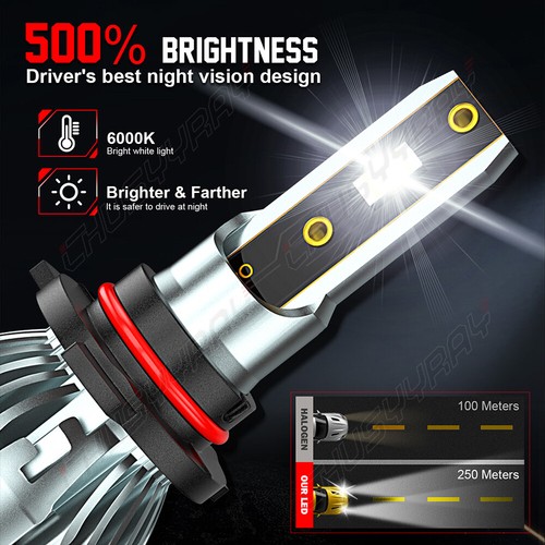 For Toyota RAV4 2006-2009 2010 2011 2012 LED Headlights High/Low/Fog Light Bulbs - Picture 3 of 17