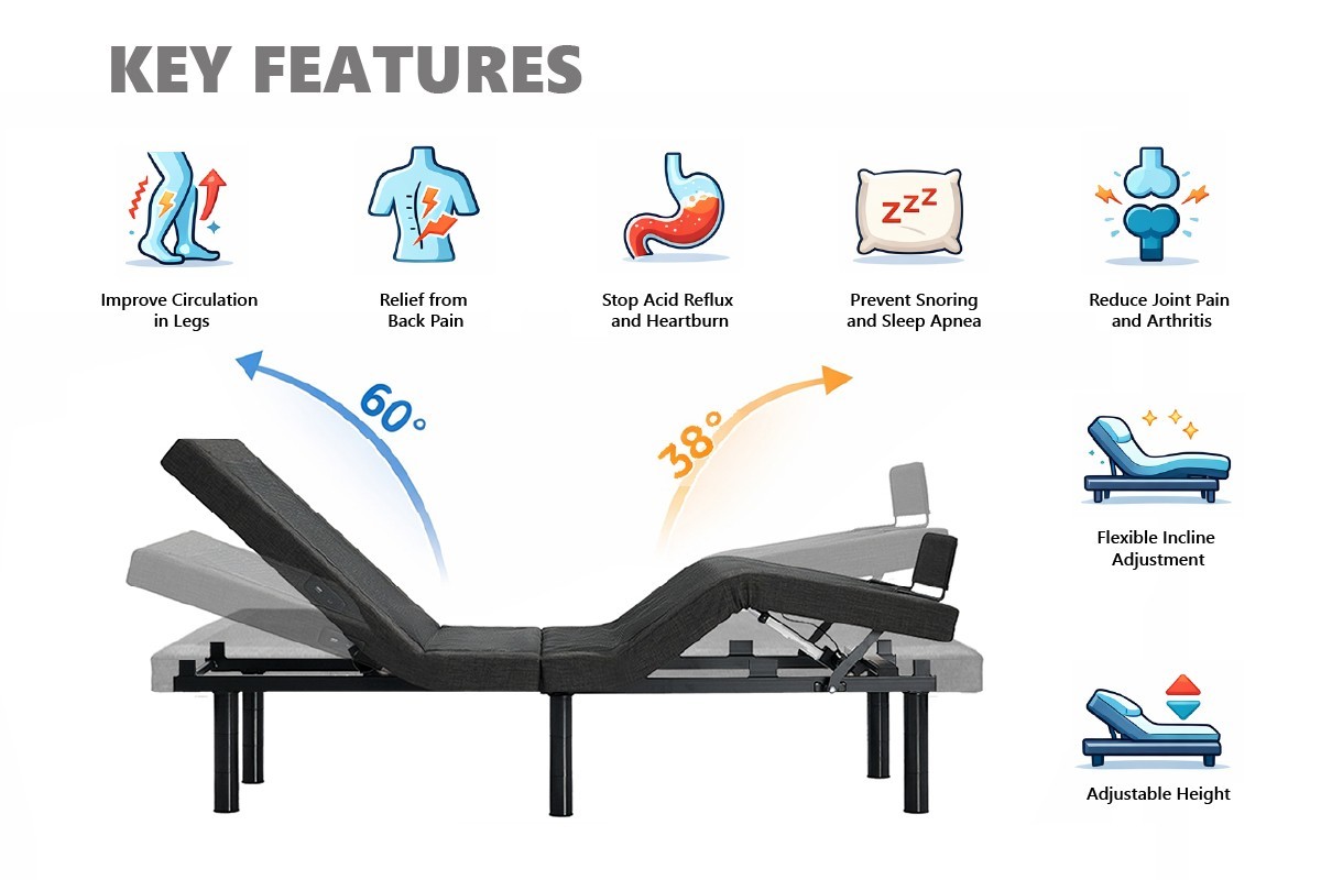 Super Leon's Adjustable Bed Base, OKIN & Memory Foam Mattress Set - Queen — image 3