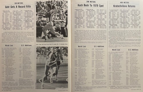 1983 Track and Field News December Women Athletes of Year, XC - Picture 12 of 23