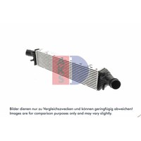 LadeluftküHler AKS Dasis 047035N FüR Audi A7 Sportback A6 C7 Avant