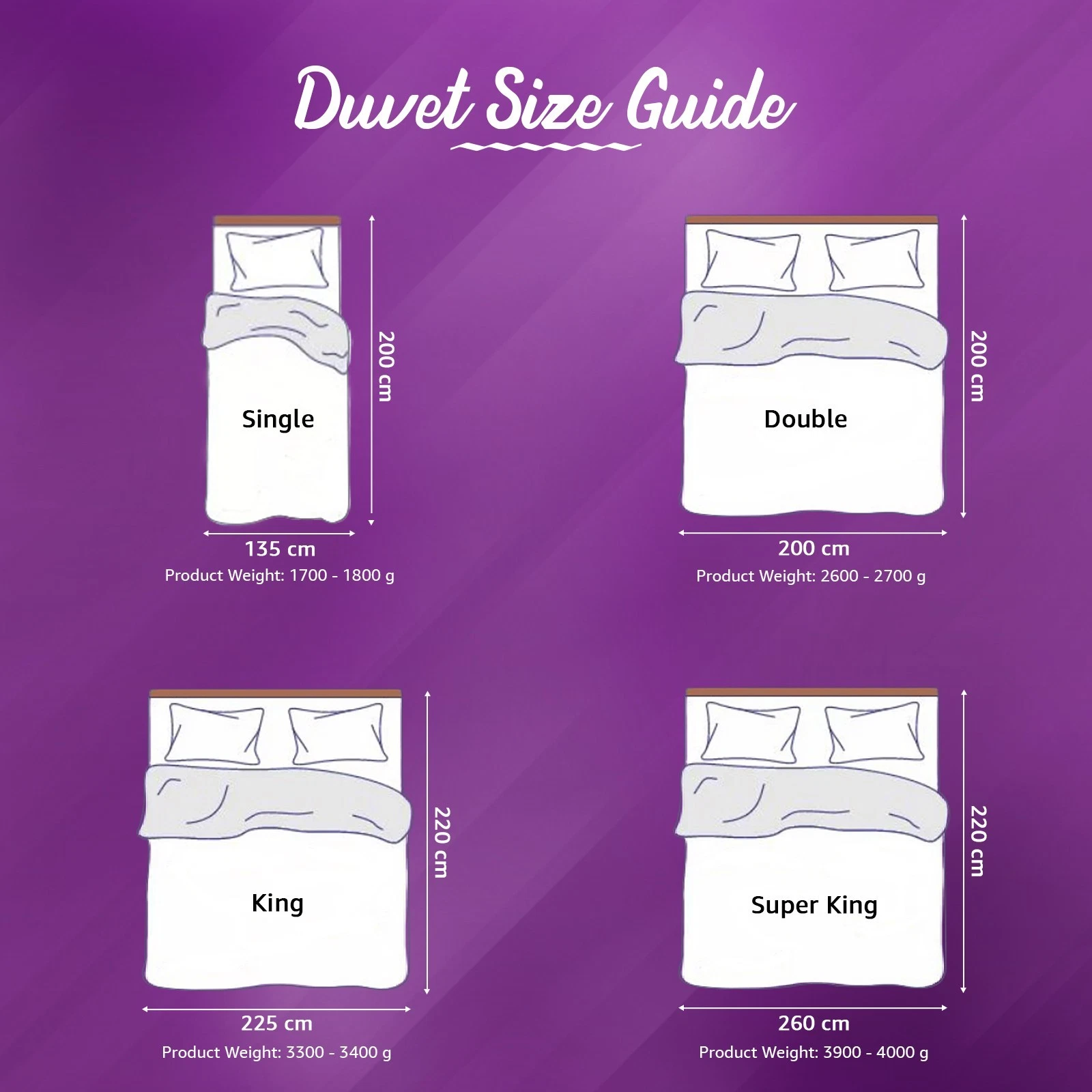 Chichome duvet quilt UK size guide dimensions