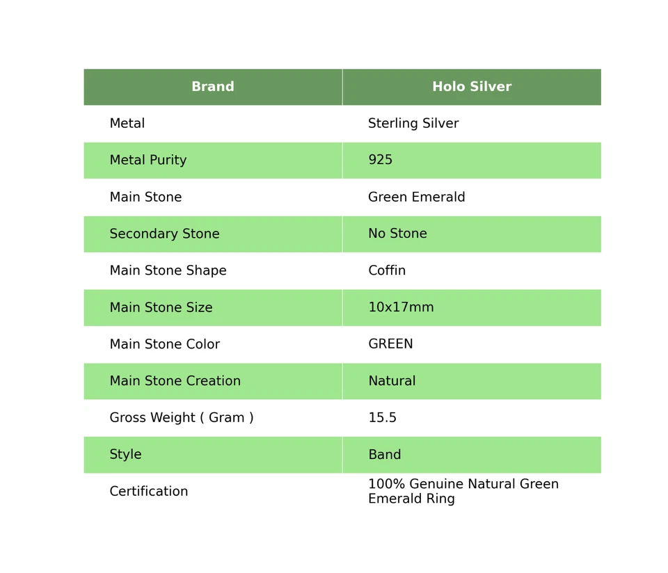 Anillo de boda Cyber Monday Deal genuino verde esmeralda de plata de ley 925 Foto 2 de 4