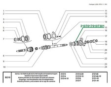Boite de vitesse Lada NIVA