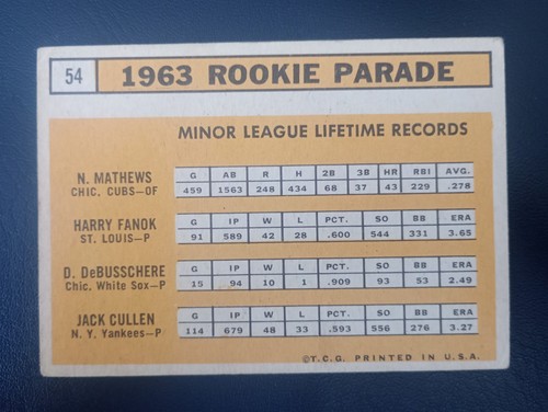 Topps Dave DeBusschere New York Knicks HOF 1963 Topps rookie & 1970-71 card - Picture 3 of 5