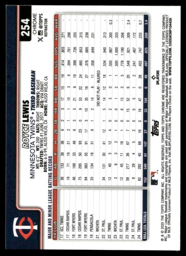 2025 Topps Chrome Royce Lewis REFRACTOR #254 Minnesota Twins - Picture 2 of 2