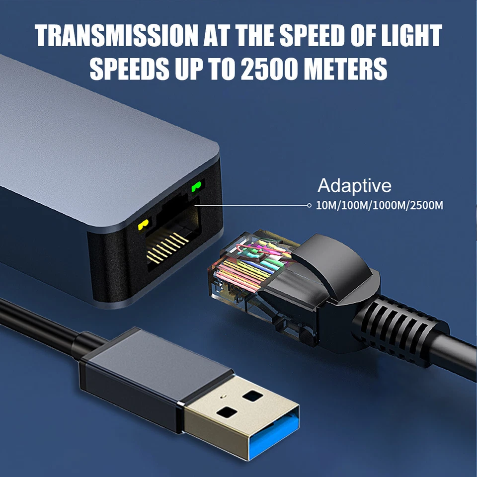 2500Mbps 2.5G USB Ethernet Adapter To 2.5 Gigabit RJ45 LAN Network Adapter Cable - Image 2 of 4