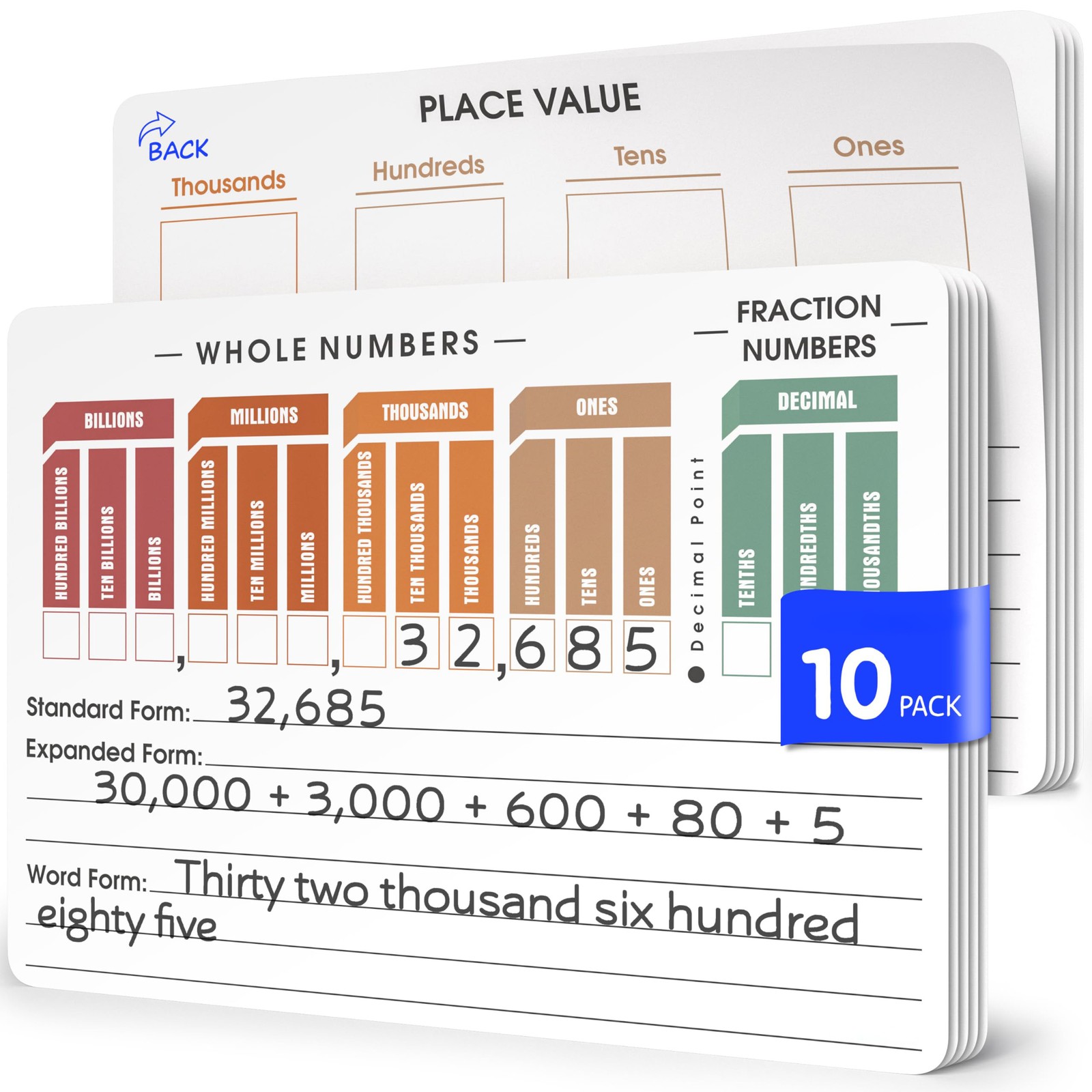 Classroom Math Supplies Place Value Chart 9x12 Inch Dry Erase Sheets