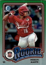 2024 Bowman Rookie of the Year Favorites Insert: YOU PICK - COMPLETE YOUR SET!