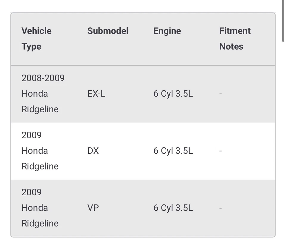 Radiador para camiones modelo Honda Ridgeline 2006 a 2009 Foto 3 de 3
