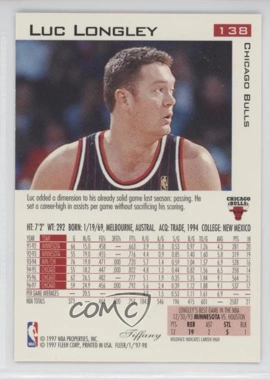 1997-98 Fleer Tiffany Luc Longley #138 - Image 2 of 2