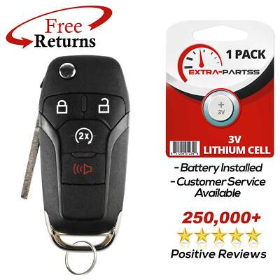 For 2015 2016 2017 2018 2019 2020 2021 2022 Ford F-150 Replacement Remote Key
