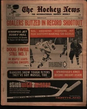 The Hockey News Weekly Newspaper Feb 28 1975 Vol 28 #21 Yvan Montreal 102621WEEM