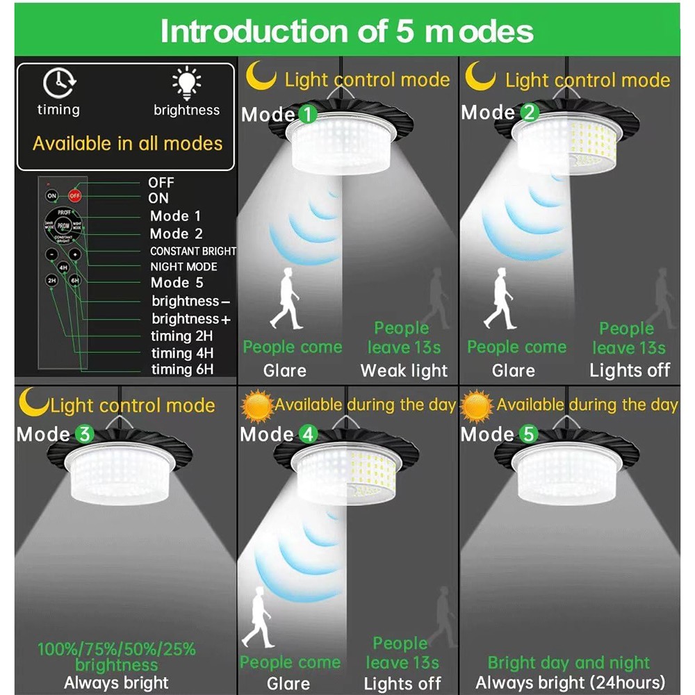 Solar Pendant Light Outdoor&Indoor Hanging Light Waterproof for Barn Shed Garden