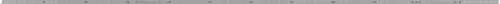 182-125, Steel Rule, 12"/300Mm ( 1/32, 1/64", 1Mm, 0.5Mm), 3/64" Thick X 1" Wide