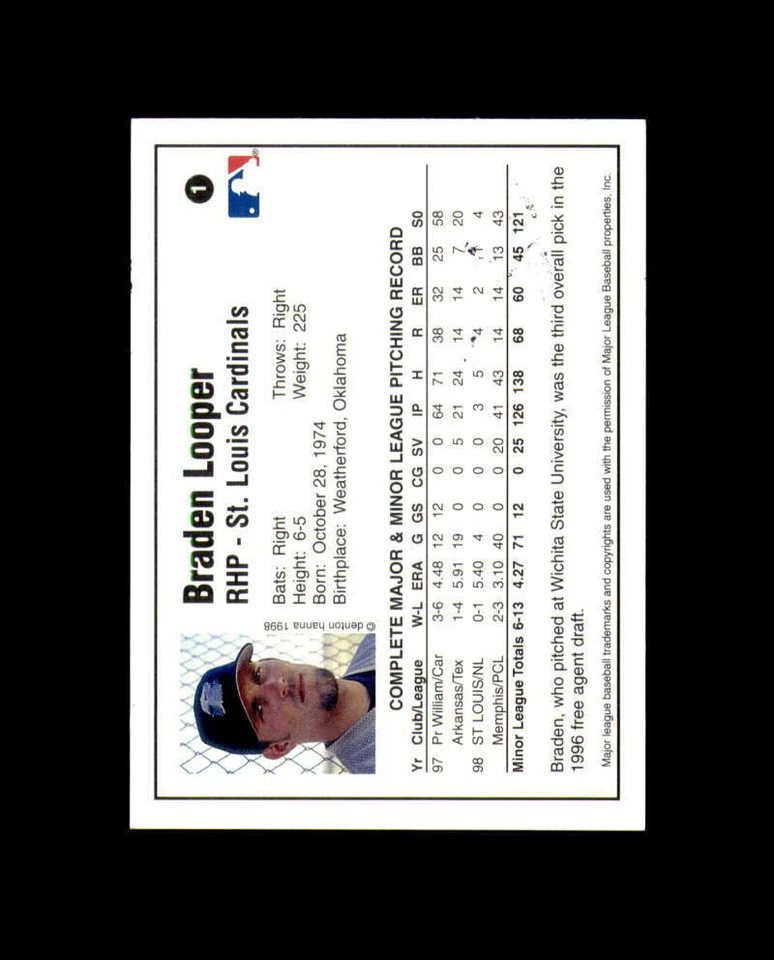 Braden Looper Hand Signed 1998 Fall League St. Louis Cardinals Autograph - Image 2 of 2