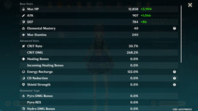 Genshin Impact AR 60 America - Varesa - Mavuika - Kazuha C1 - Shenhe C1 - Furina