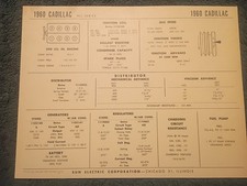 1960 Cadillac 390 V-8 Engine Sun Tune-up Chart Useful Item