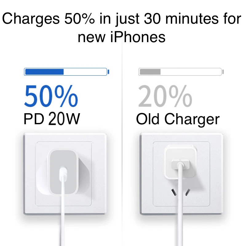 Bundle USB C 20W Fast Charger and Cover for iPhone 12, 12 Pro, 12 Pro Max - Image 2 of 4