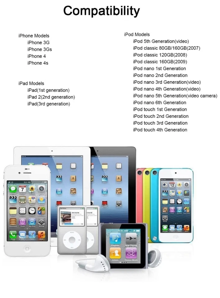 USB Data Sync Cable Cord Charger for iPhone 4 4G 4S 3GS iPod Nano Touch 4G - Image 3 of 4