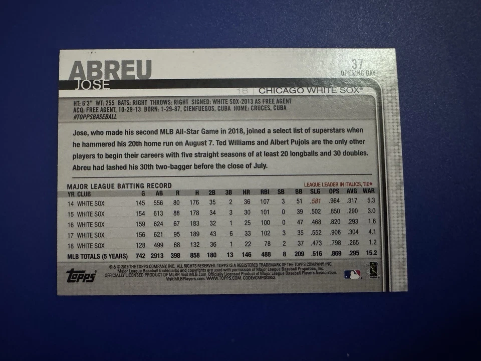 2019 Topps Opening Day Red Foil Jose Abreu #37 - Image 2 of 2