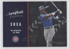 2003 Donruss Long Ball Leaders 595/1000 Sammy Sosa #LL-6 0b3